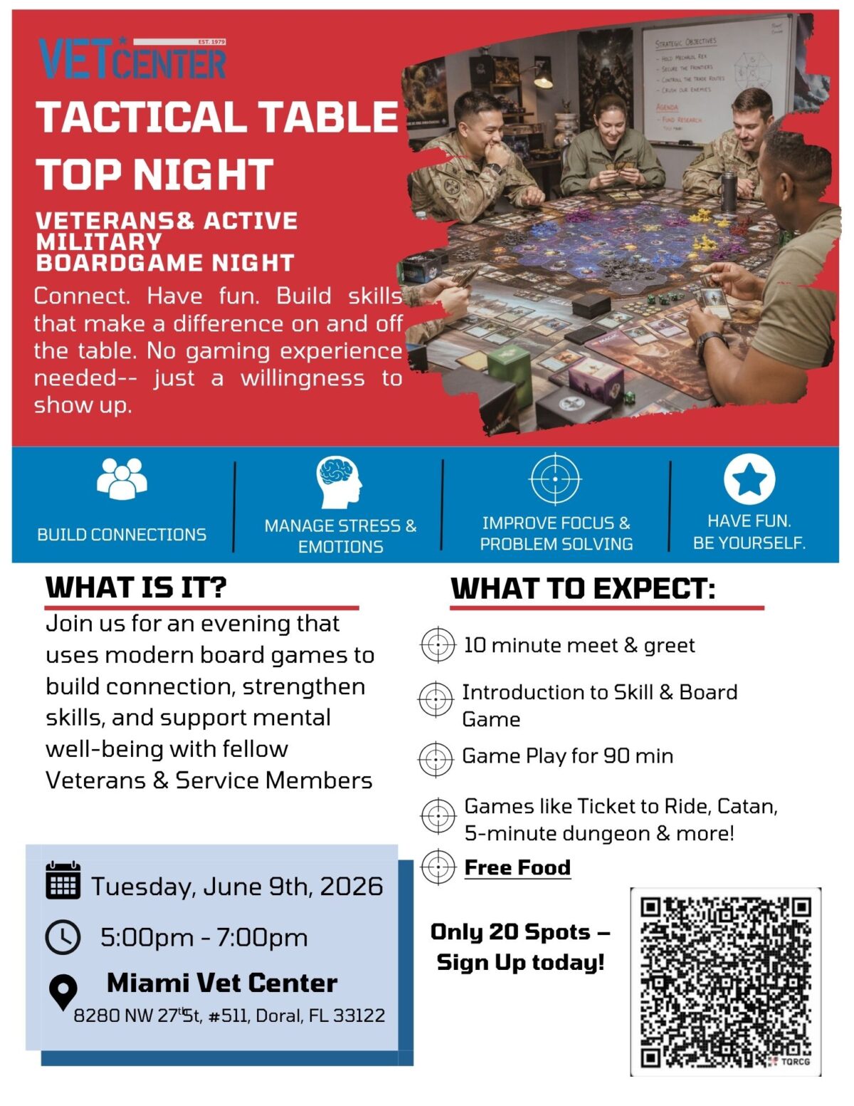 Miami Fl – Vet Center – Tactical Table Top Night ( Signup Required ) limited spots